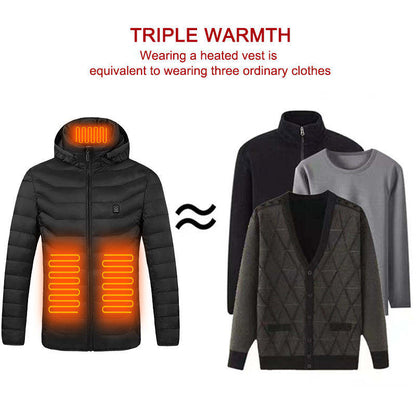 Electric Heated USB Thermal Jacket